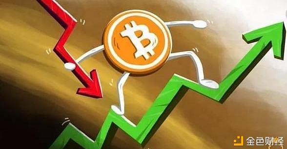 比特币减半以后多长时间暴涨,比特币减半后电价 比特币减半以后多长时间暴涨,比特币减半后电价