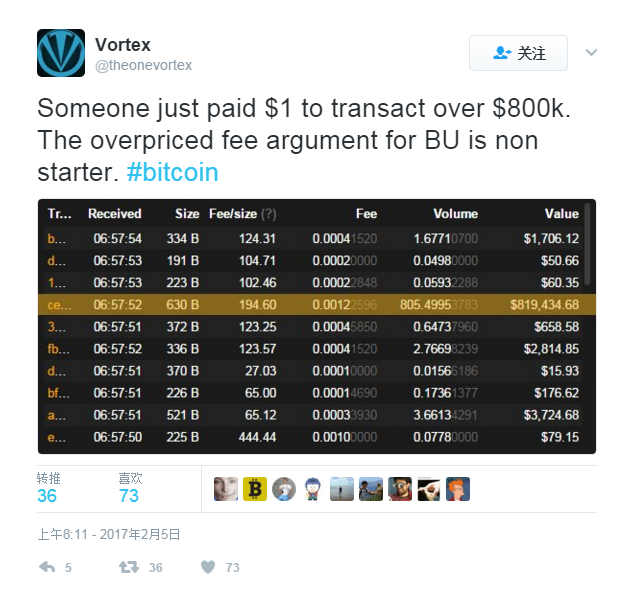 比特币几点开始交易，比特币几点能交易