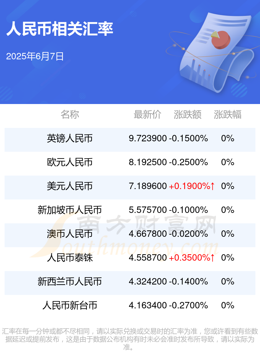 比特币为什么被中国禁止，人民币换比特币汇率