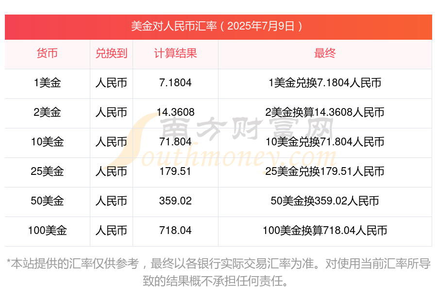 比特币为什么被中国禁止，人民币换比特币汇率