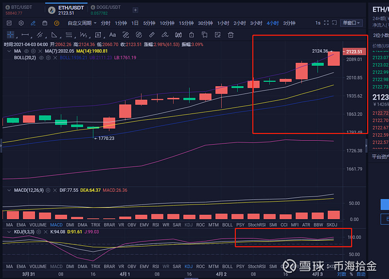 挖以太坊和挖比特币矿机那个回本周期短，挖比特币对比挖以太币