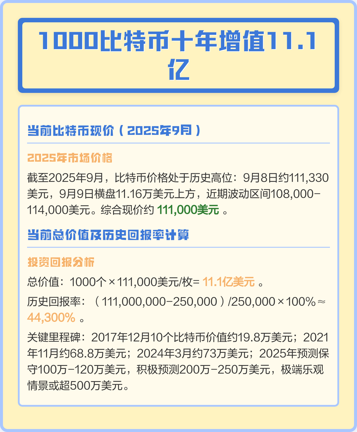 比特币官方预测潜力股票，比特币官方预测潜力